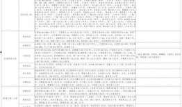 重点爆料视频大全最新下载