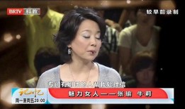 张瑜娱乐大爆料在线观看,揭秘娱乐圈幕后真相